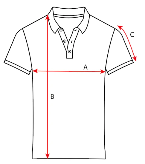 Darstellung der Masse