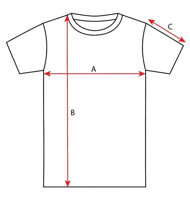 Darstellung der Masse