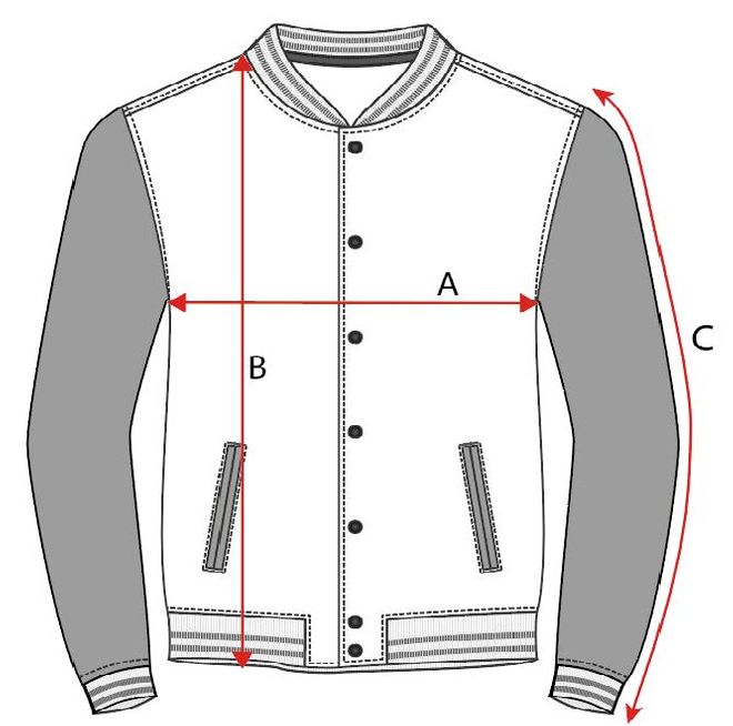 Darstellung der Masse